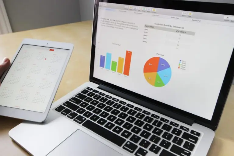 Advertising Agency Dublin