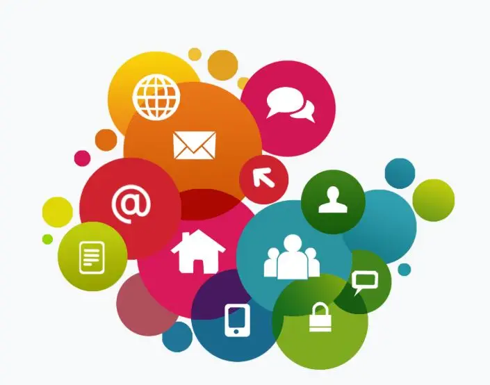 Branding Agency Ireland