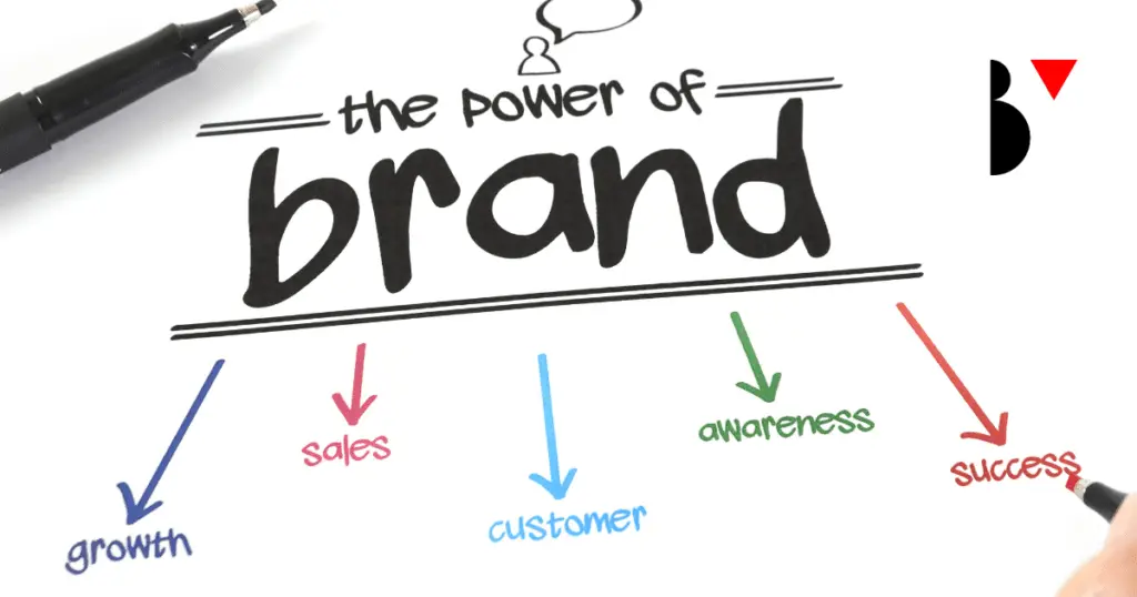 The Power of Brand