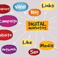 branding agencies ireland