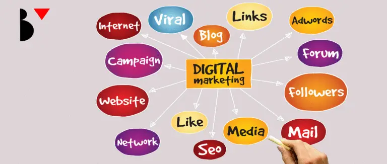 branding agencies ireland
