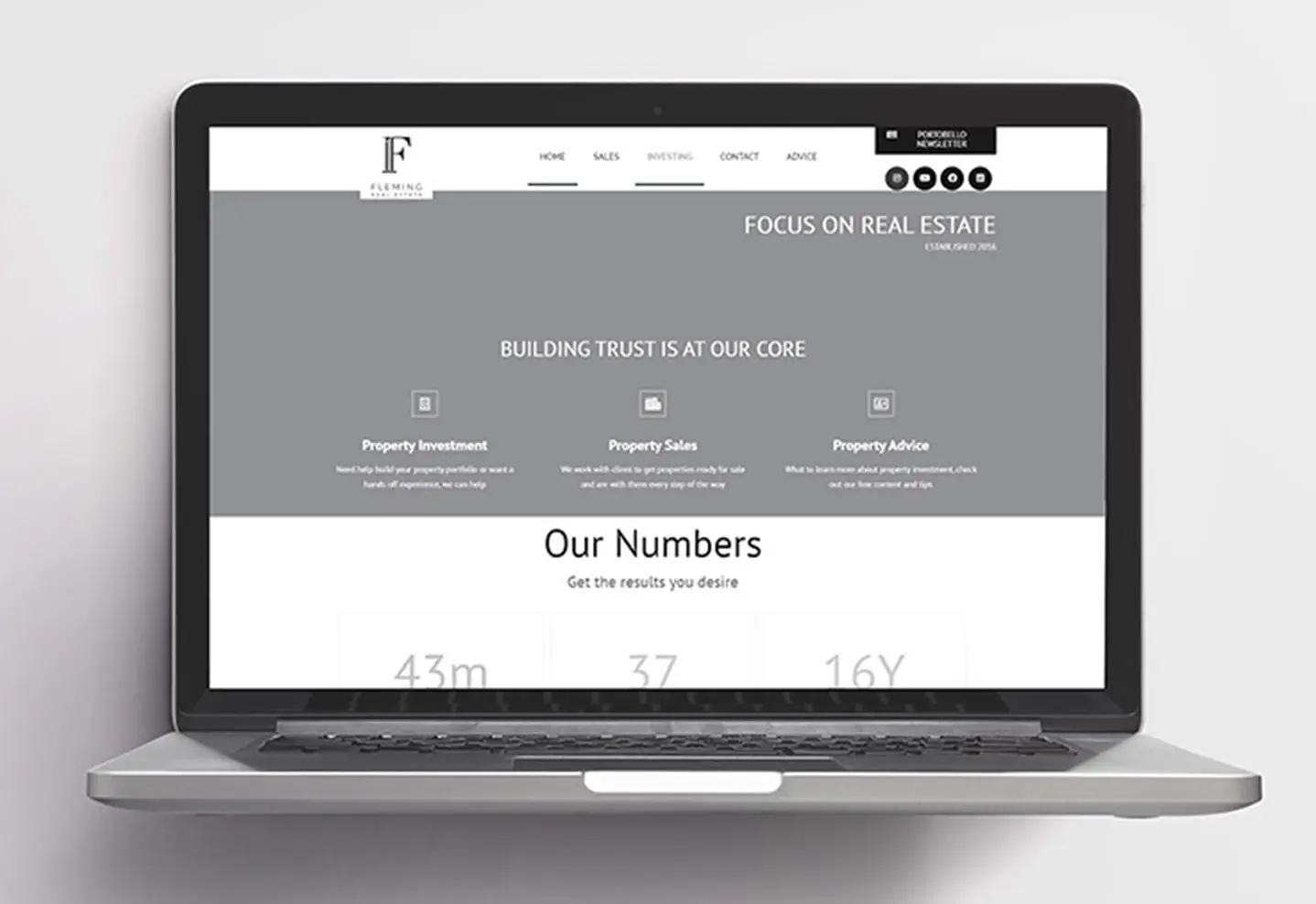 branding agencies ireland