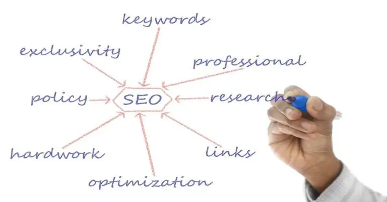 How to Measure the Success of Your Content Marketing Efforts 1200x628
