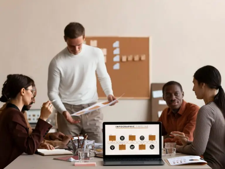 branding agency ireland