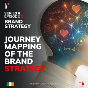 Marketing agency Ireland 